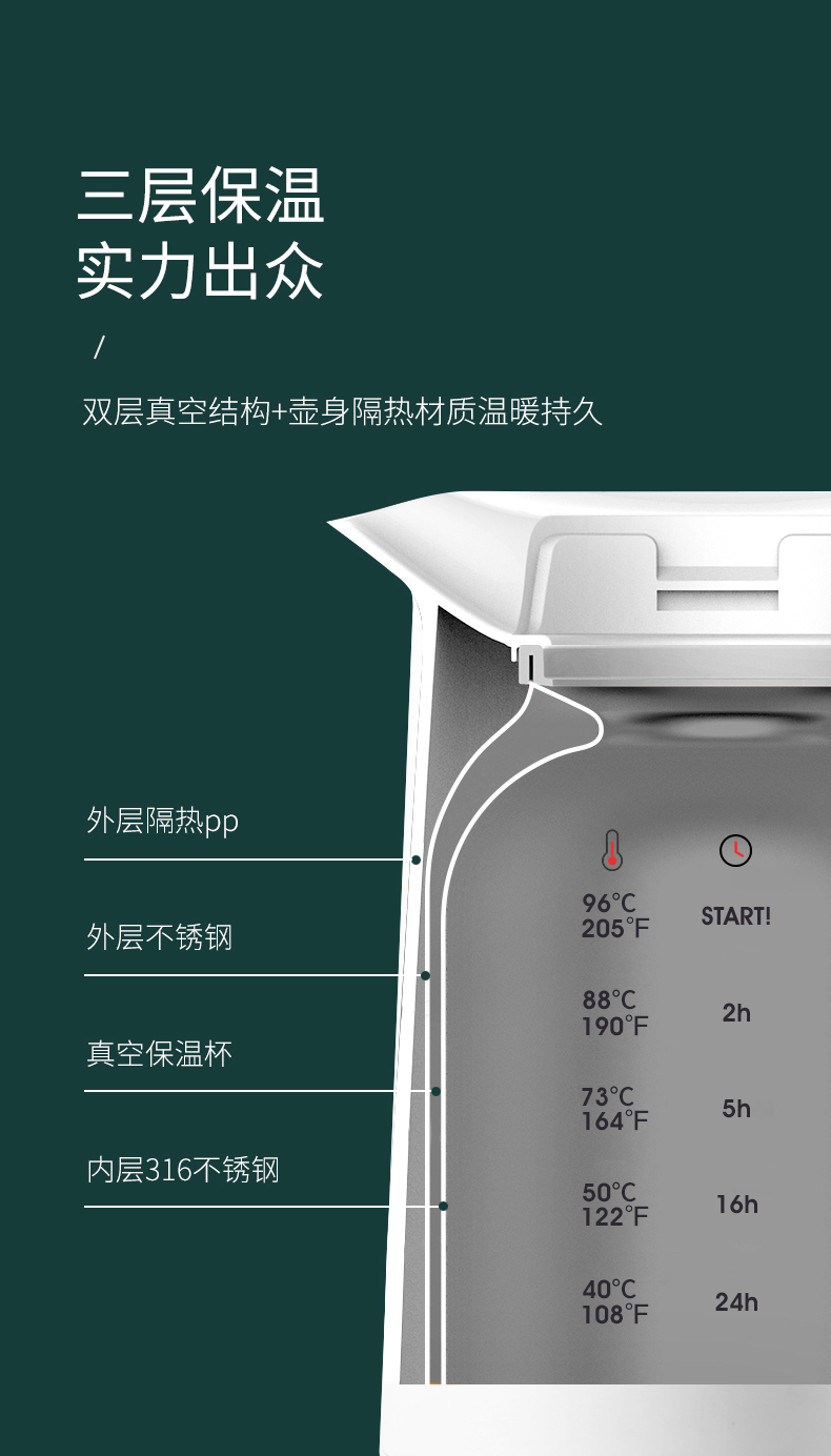 礼品定制，成都礼品，成都礼品定制，FACE创意家用保温水壶礼品定制