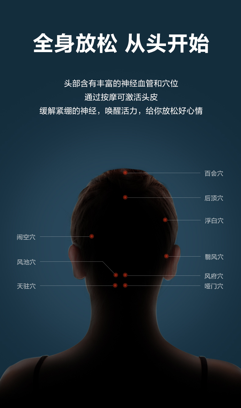 礼品定制，成都礼品，SKG头部按摩仪礼品定制