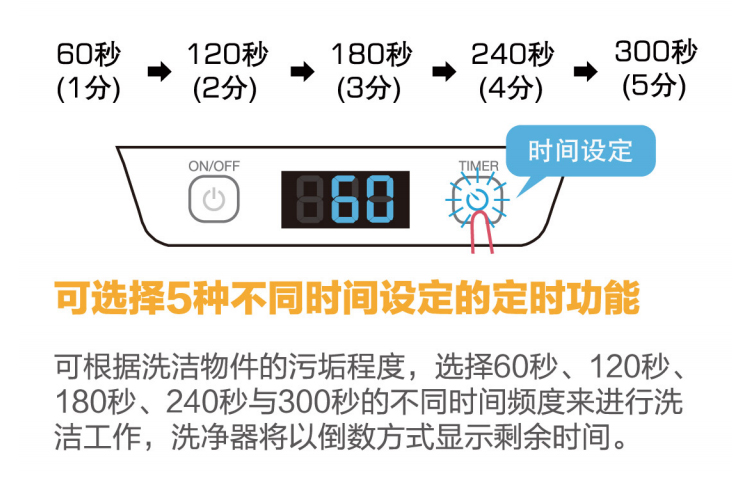 礼品定制，成都礼品，成都礼品定制，西铁城超声波洗净器礼品定制