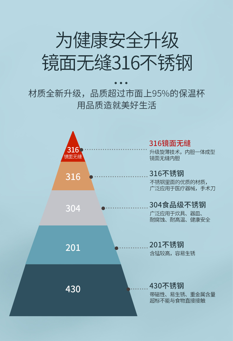 礼品定制，成都礼品，成都礼品定制，FACE圆系列仙女保温杯（弹跳盖款）礼品定制