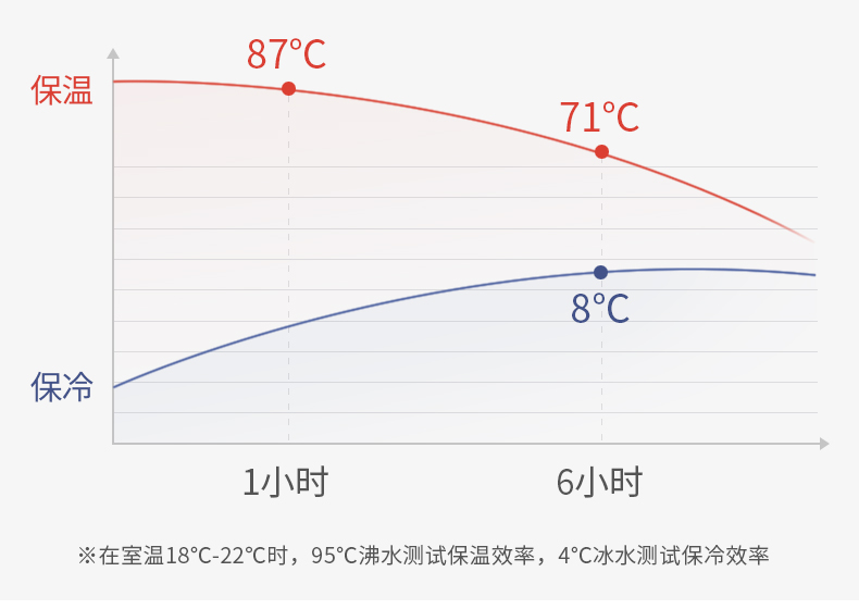 礼品定制，成都礼品，成都礼品定制，象印不锈钢真空保温杯礼品定制