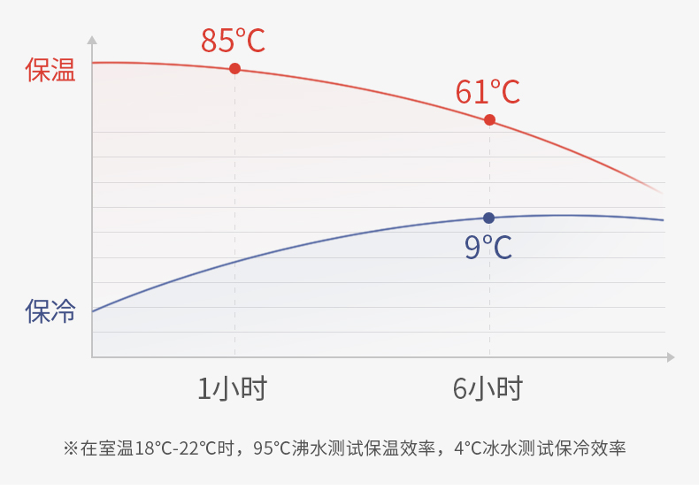 礼品定制，成都礼品，成都礼品定制，象印不锈钢宽口保温杯礼品定制