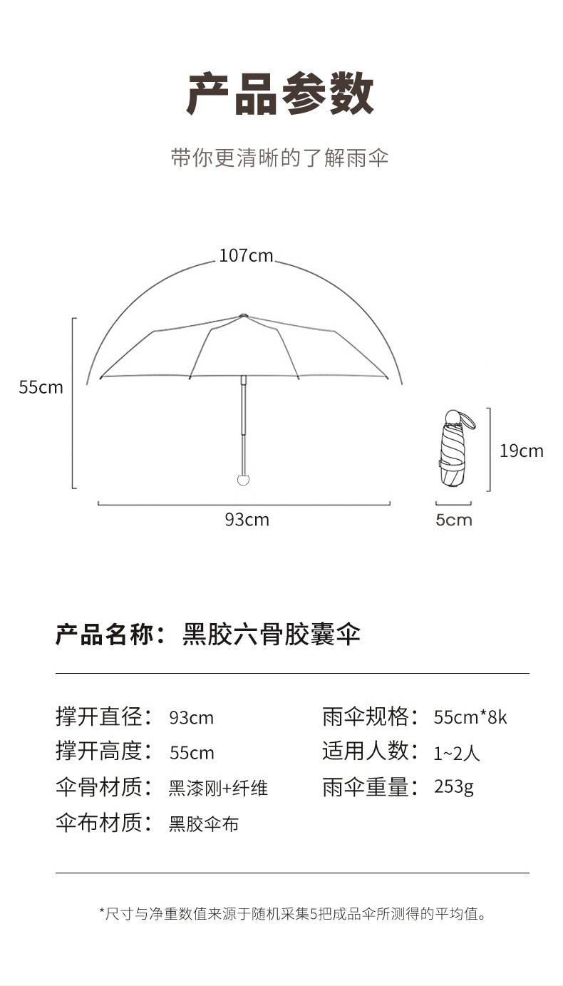 礼品定制，商务礼品，节日礼品，春节礼品，促销礼品，广告礼品，小礼品，成都礼品，成都礼品定制，广告伞礼品定制