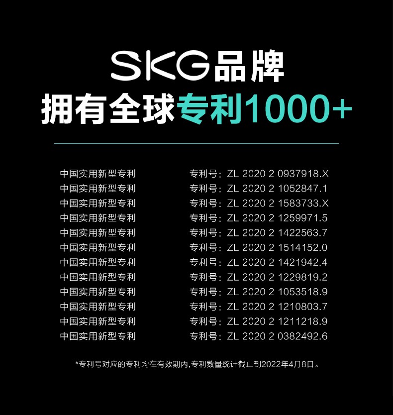 SKG W3眼部按摩器拥有全球多项专利