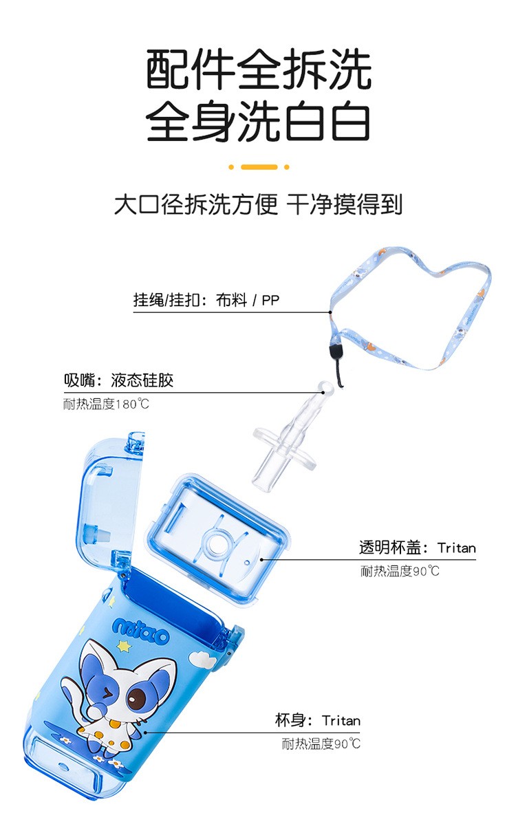 迪士尼方形儿童吸管杯有哪些配件