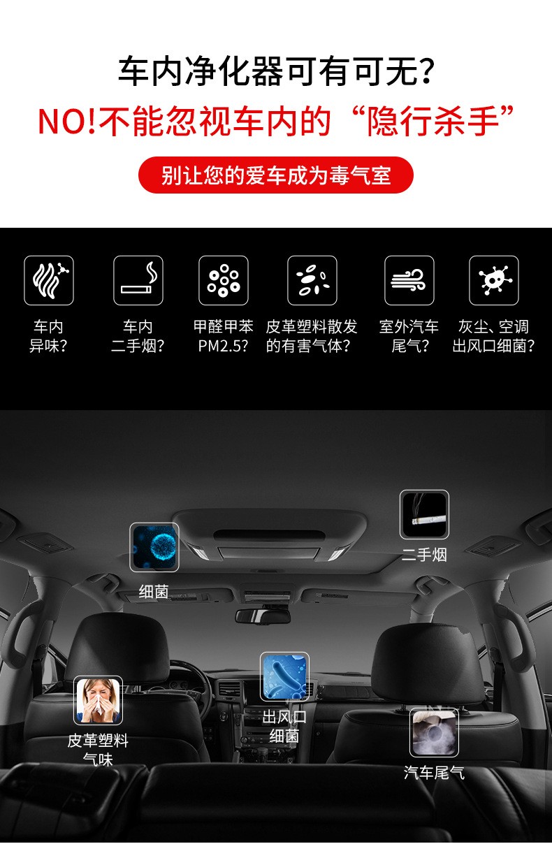 霍尼韦尔车载空气净化器效果怎么样