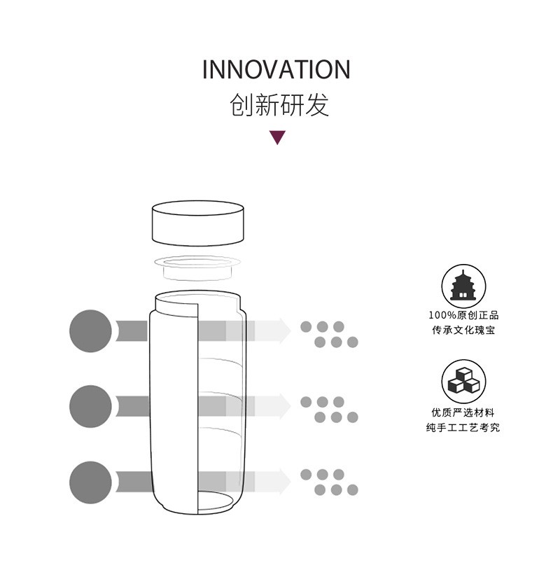 乾唐轩陶瓷收藏杯