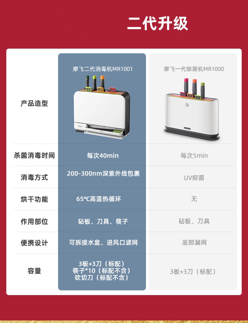 摩飞MR1001砧板烘干器礼品