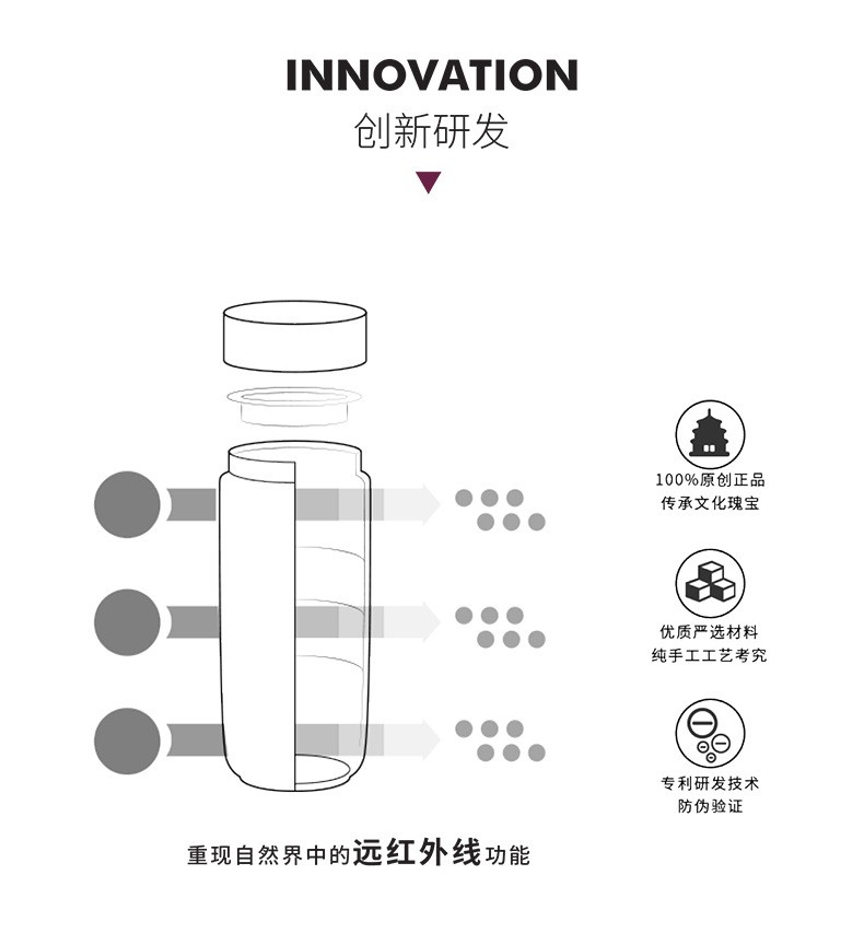 陶瓷创新乾唐轩活瓷高端保温杯