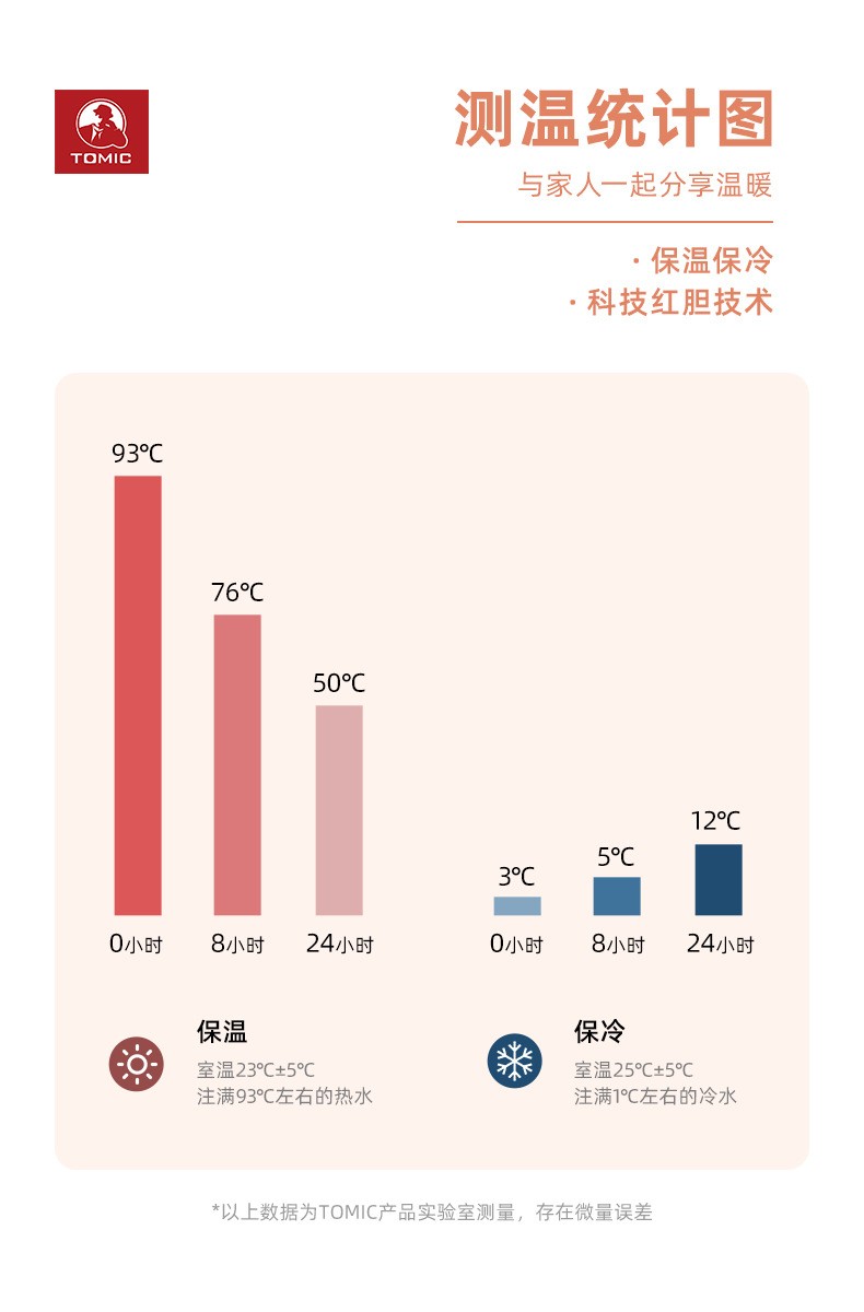 特美刻家用大容量时尚热水壶