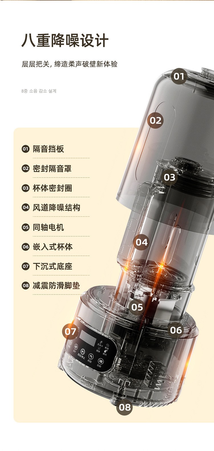 韩国现代家用轻音时尚料理机价格