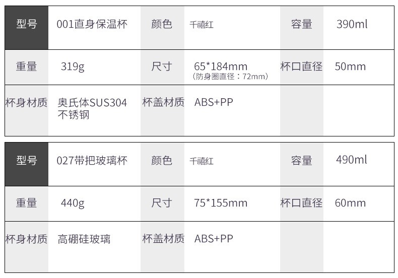 大嘴猴可刻字的情侣保温杯