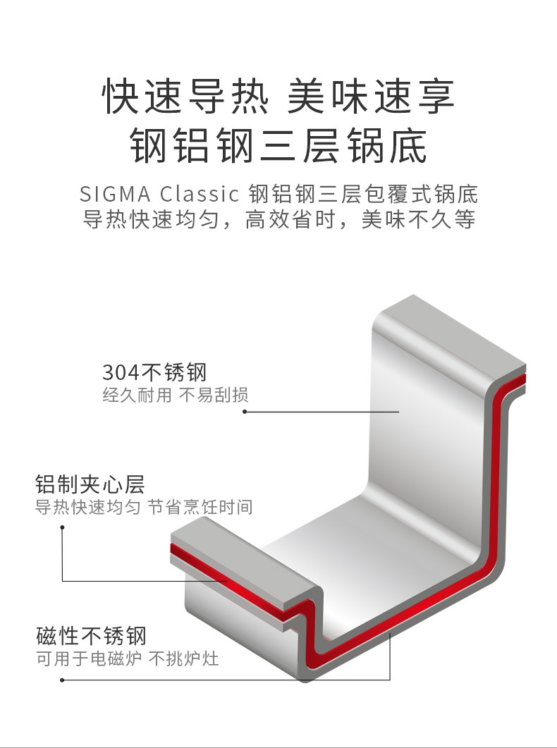 双立人可做炖汤的炖锅套装