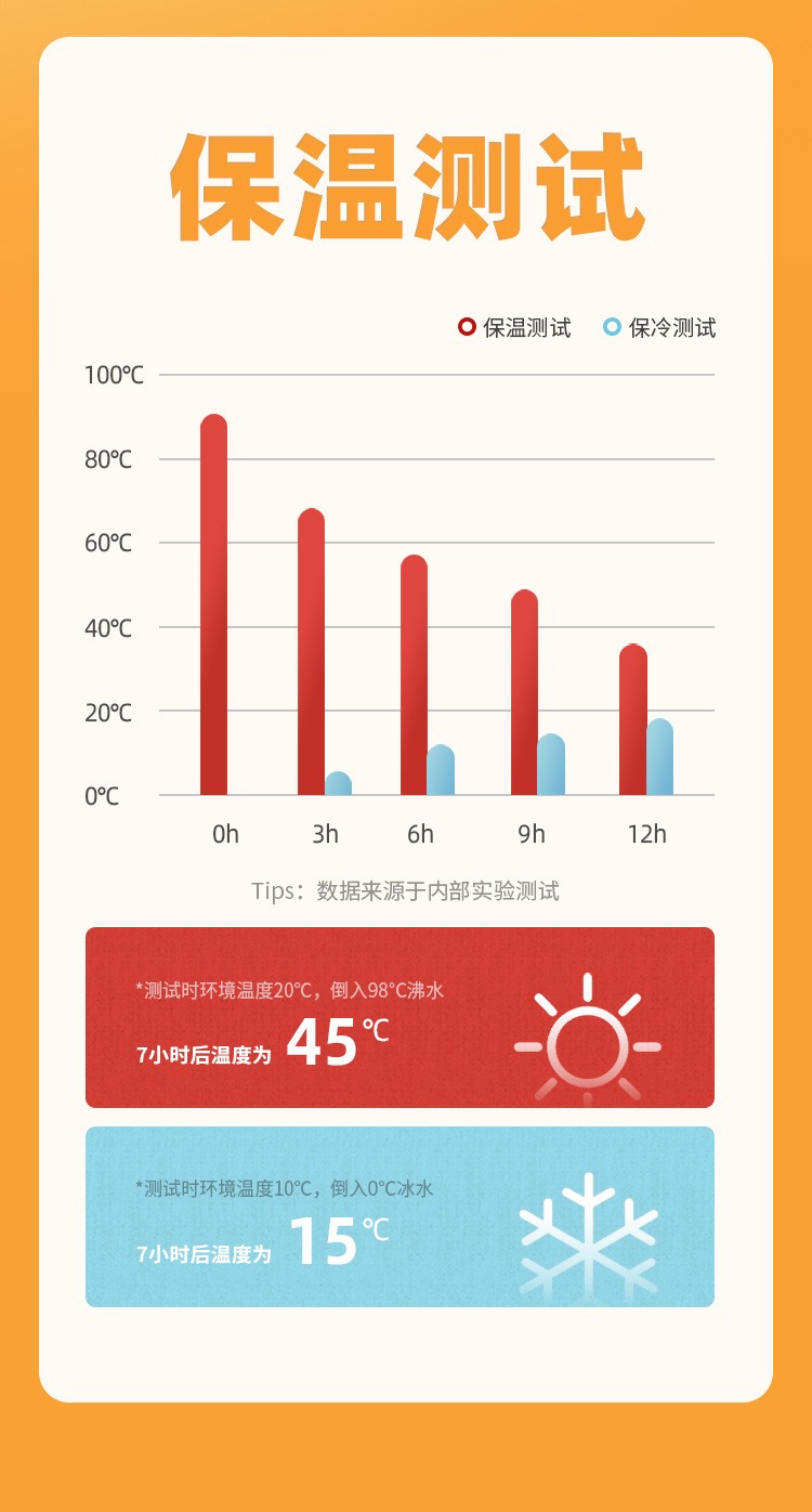 特美刻敦煌联名便携式咖啡杯批发