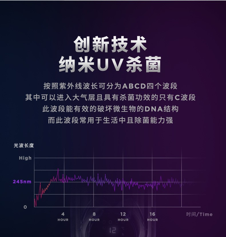 西屋十档遥控式循环扇