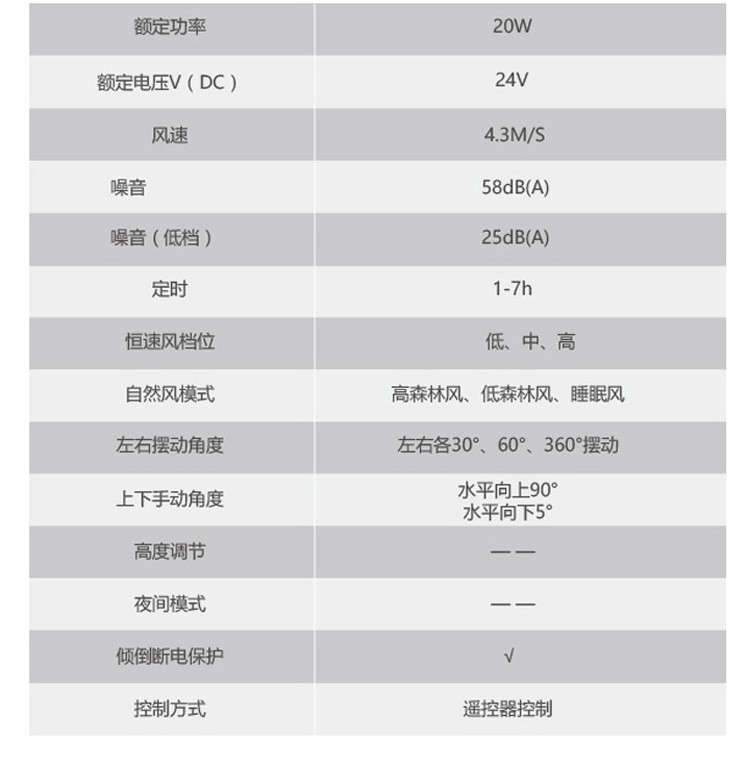 莱克家用落地式空气循环扇