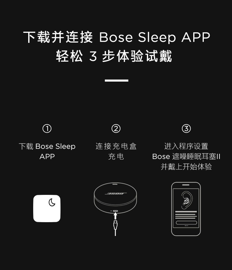 Bose遮噪睡眠时尚耳机品牌