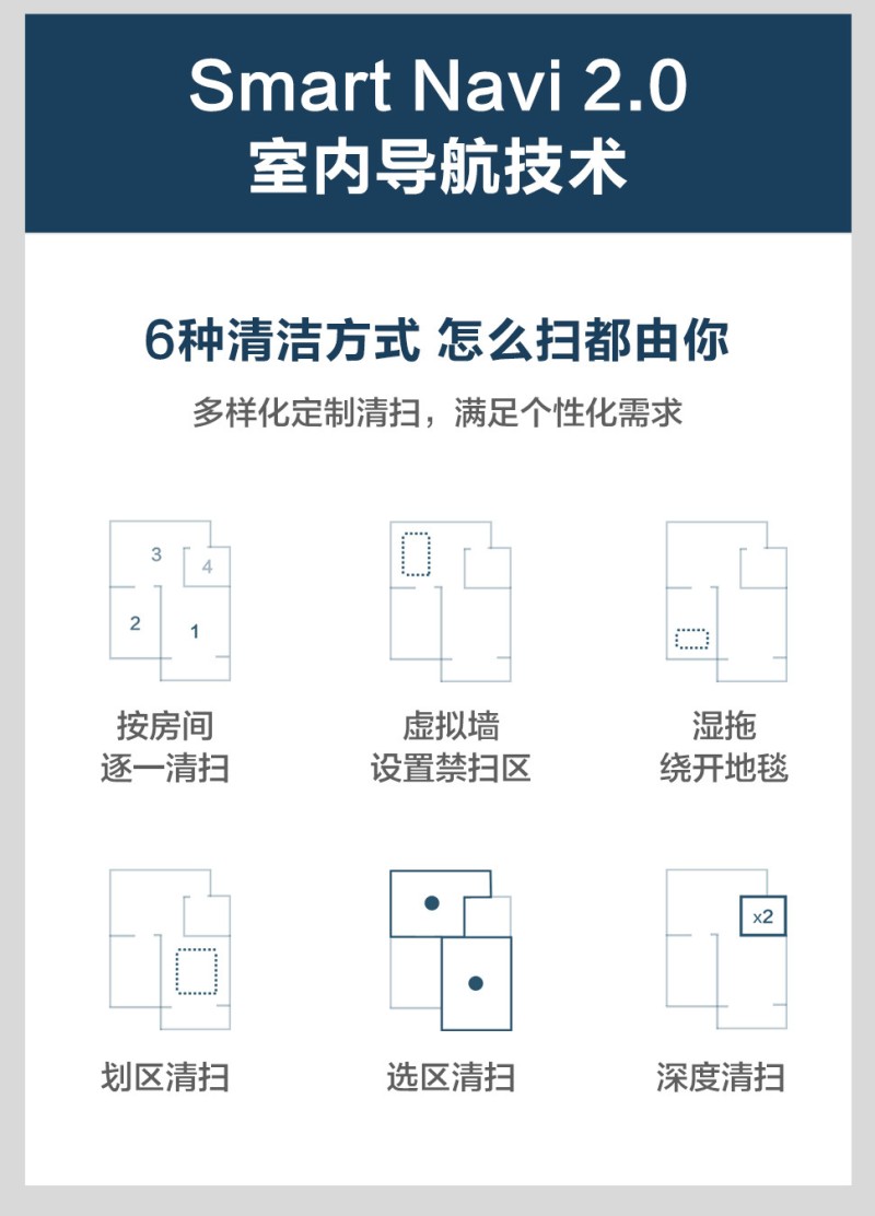 科沃斯机械+电子双层碰撞保护扫地机器人