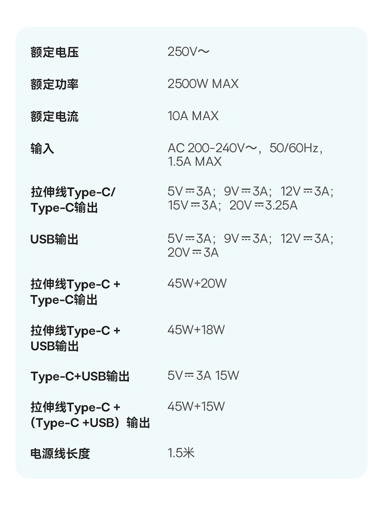 倍思办公品牌礼品usb快充插线板产品