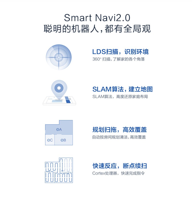 科沃斯智能地毯识别技术拖扫吸一体机