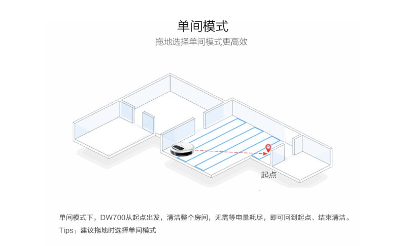 科沃斯全自动家用地宝品牌