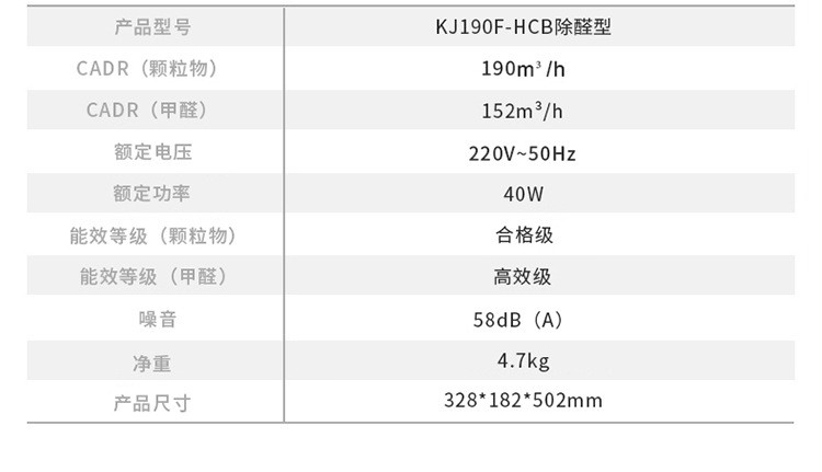 海尔带负离子的小型净化机品牌