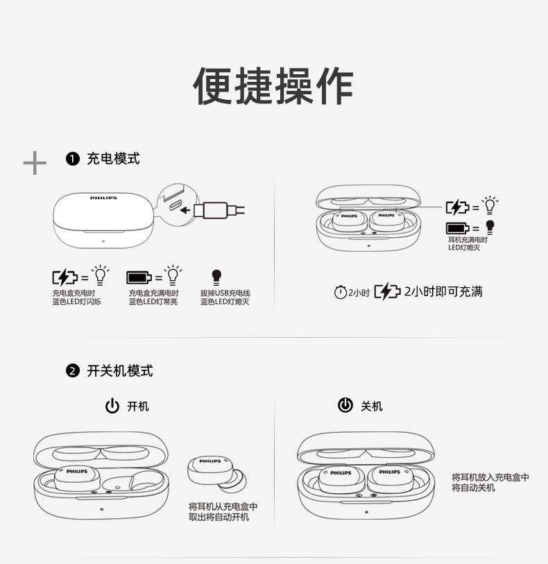 飞利浦新款无线时尚无线耳机品牌