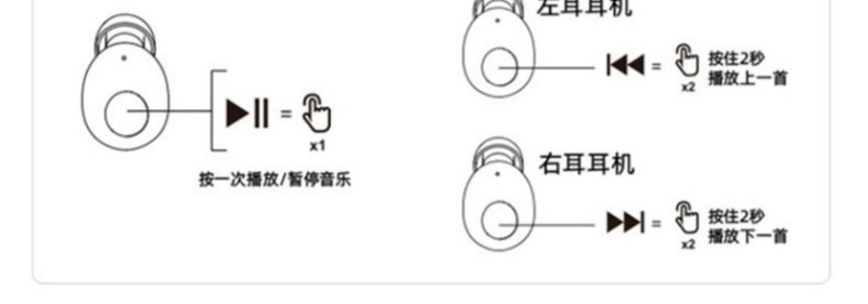 飞利浦带蓝牙5.0的无线耳机语音控制