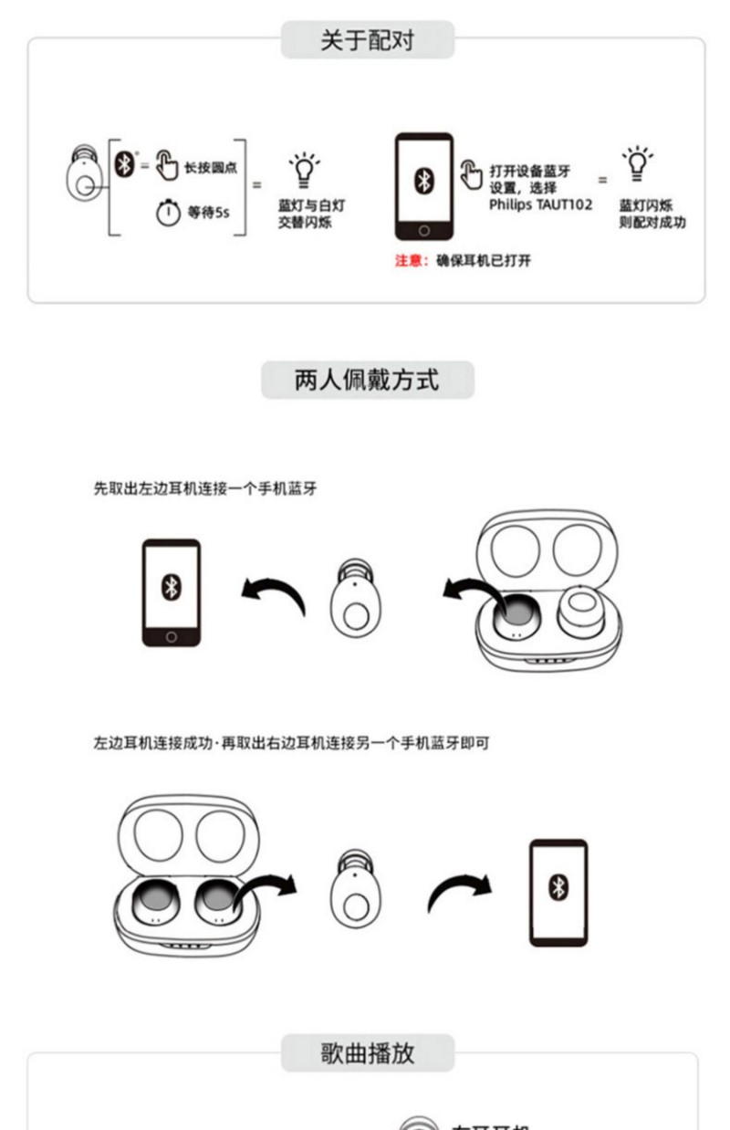 飞利浦带蓝牙5.0的无线耳机降噪款