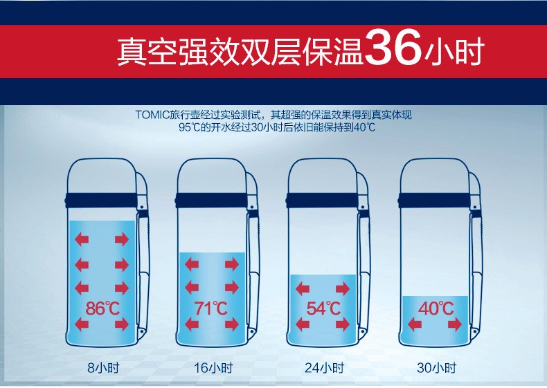 特美刻双层不锈钢便携暖水瓶