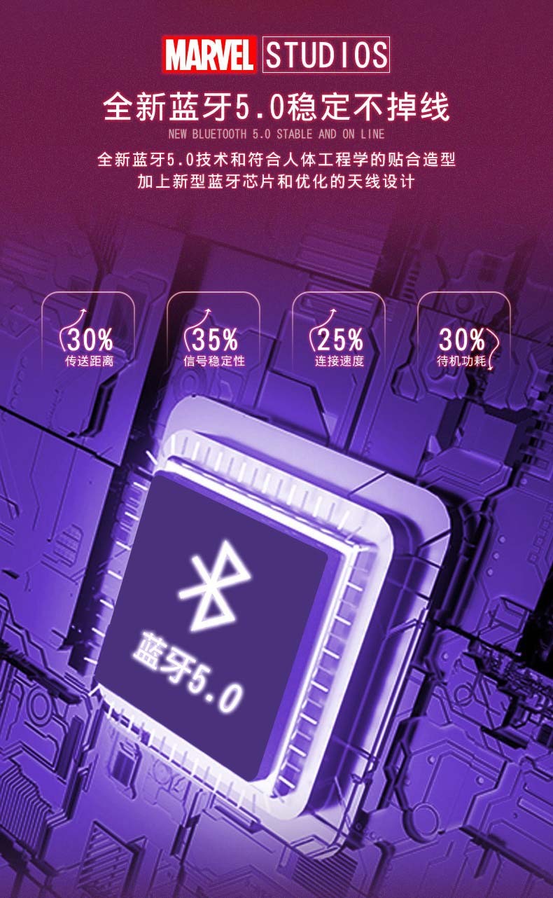 迪士尼漫威联名钢铁侠立体声耳机