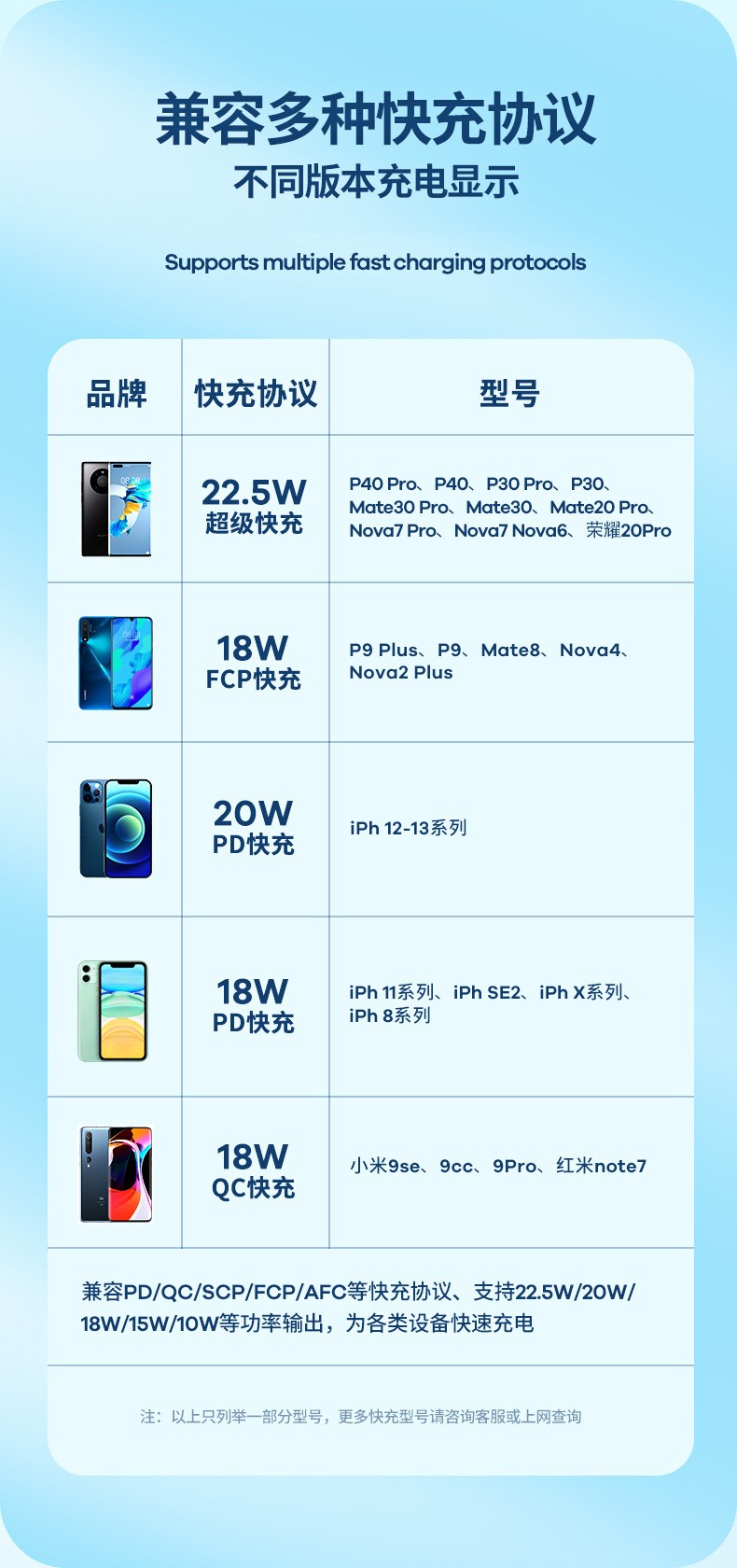 睿量简约风格2万毫安充电宝包装