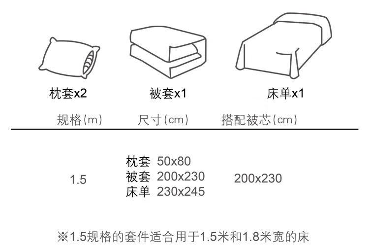 芳恩伊兰卡精梳棉四件套团购