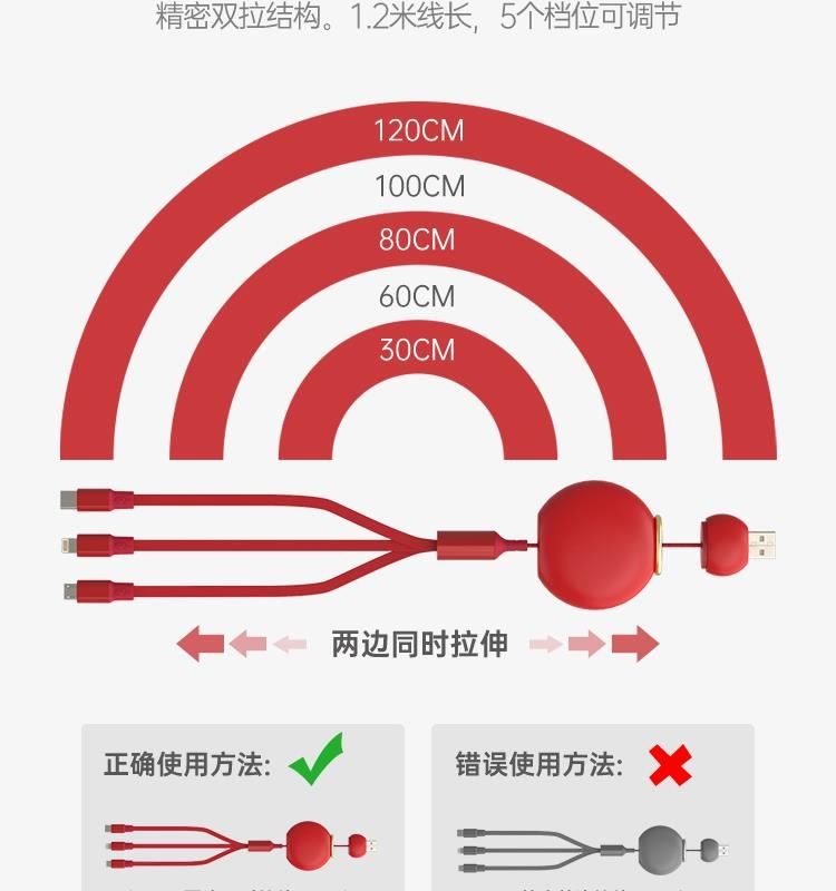 乐默适用于多种机型的充电线